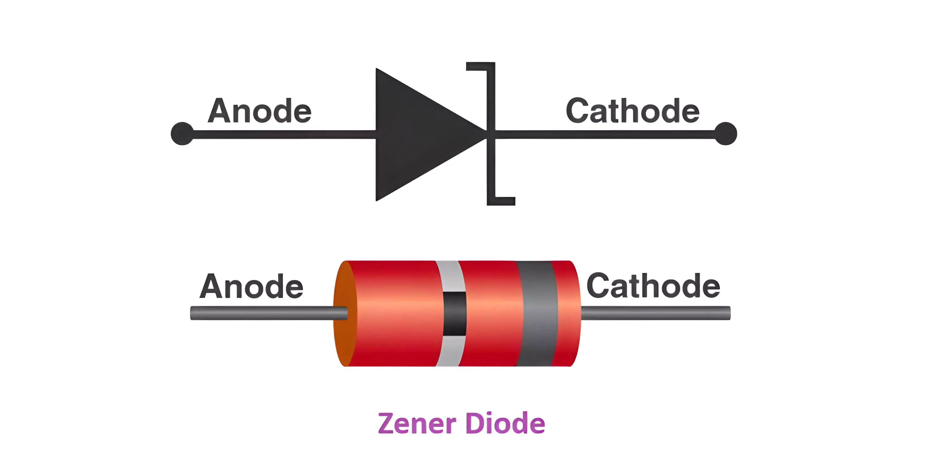 Zener Diode